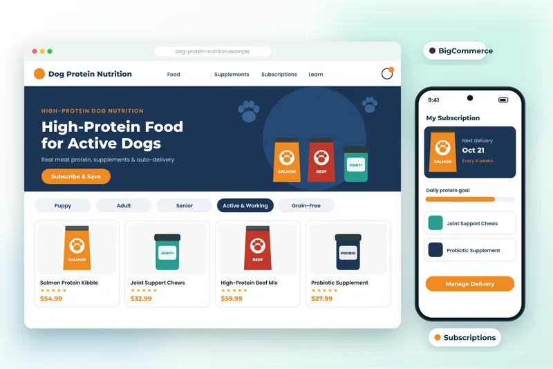 BigCommerce dog protein food and supplement store with life-stage filters on desktop and a subscription screen on mobile