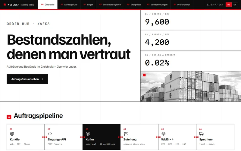 Kellner Industrie demo — home page