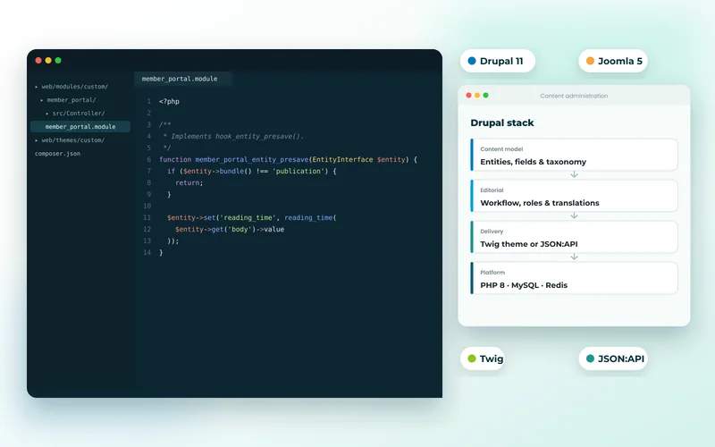 Drupal module code beside the structured content administration screen it powers