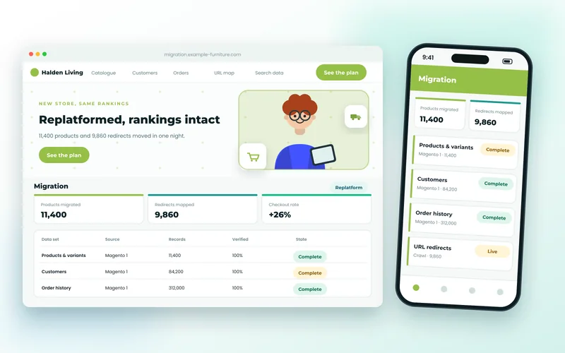 Migration dashboard showing products, customers, orders and redirects moved to the new platform