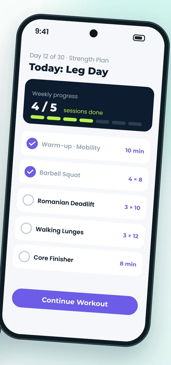 Today’s scheduled leg day workout with exercise checklist and weekly progress