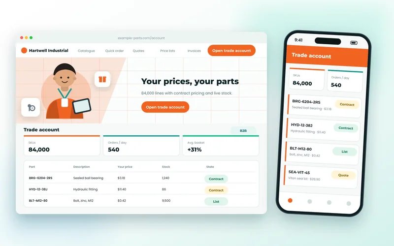 B2B trade account screen showing catalogue, contract pricing and stock availability