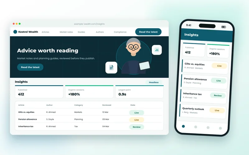 Financial insights publishing dashboard showing articles, authors and compliance review status